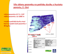 Vliv sklonu a délky pozemku na potřebu dusíku a hustotu porostu, 2. část (zobrazeno 69x)